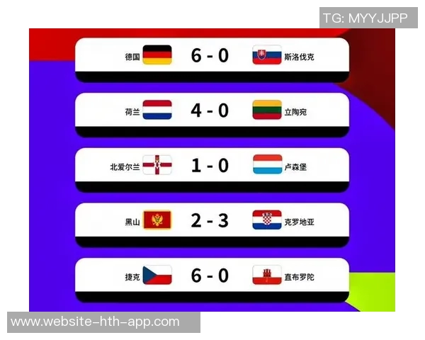 世界杯名额已定28席英格兰力争欧洲名额亚非球队全数确定