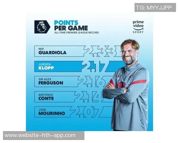 英超教练单队主场场均得分排名斯洛特领衔瓜帅紧随其后穆帅位列第五